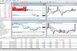 Descargar MetaTrader 4 Gratis